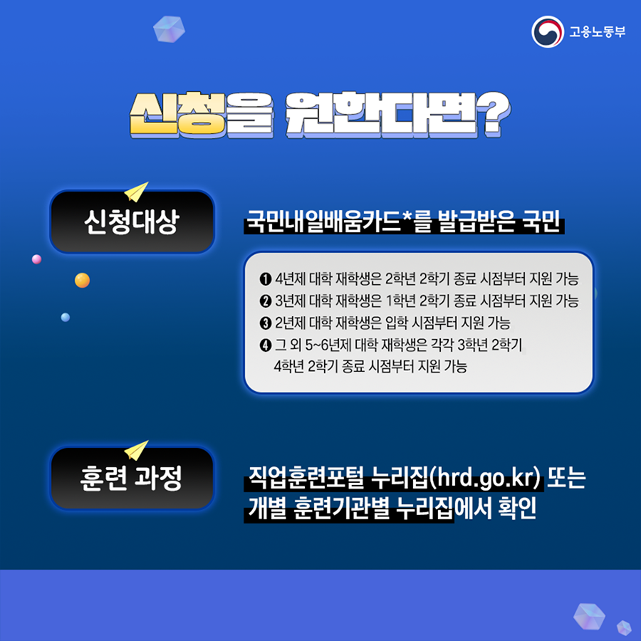 
  고용노동부
  신청을 원한다면?
  신청대상: 국민내일배움카드를 발급받은 국민
  1. 4년제 대학 재학생은 2학년 2학기 종료 시점부터 지원 가능
  2. 3년제 대학 재학생은 1학년 2학기 종료 시점부터 지원 가능
  3. 2년제 대학 재학생은 입학 시점부터 지원 가능
  4. 그 외 5~6년제 대학 재학생은 각각 3학년 2학기, 4학년 2학기 종료 시점터 지원 가능

  훈련과정: 직업훈련포털 누리집(hrd.go.kr) 또는 개별 훈련기관별 누리집에서 확인
  